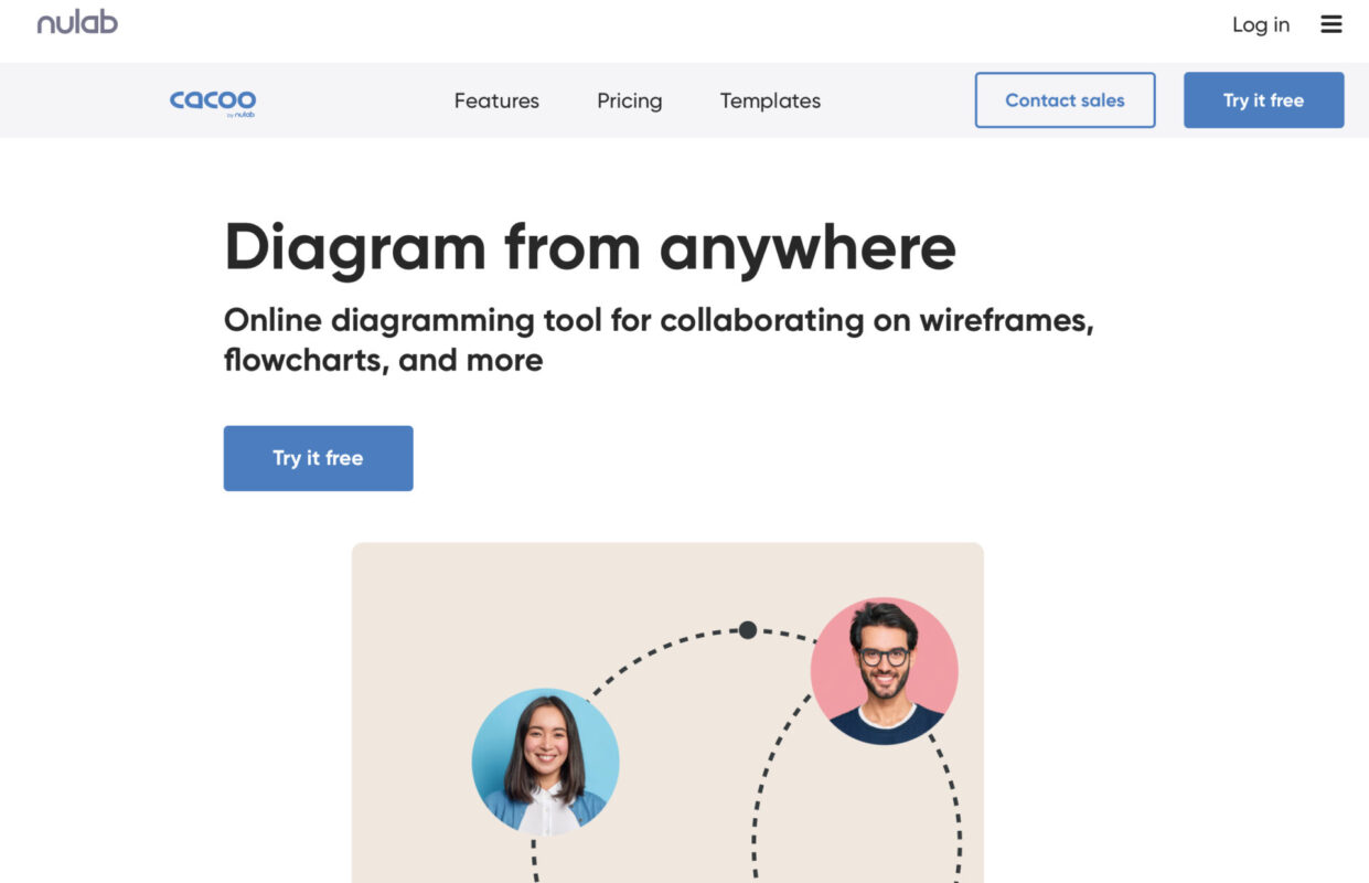 Cacoo by Nulab homepage
