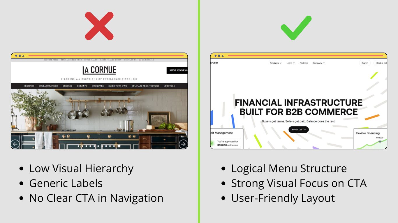 Bad vs good website navigation