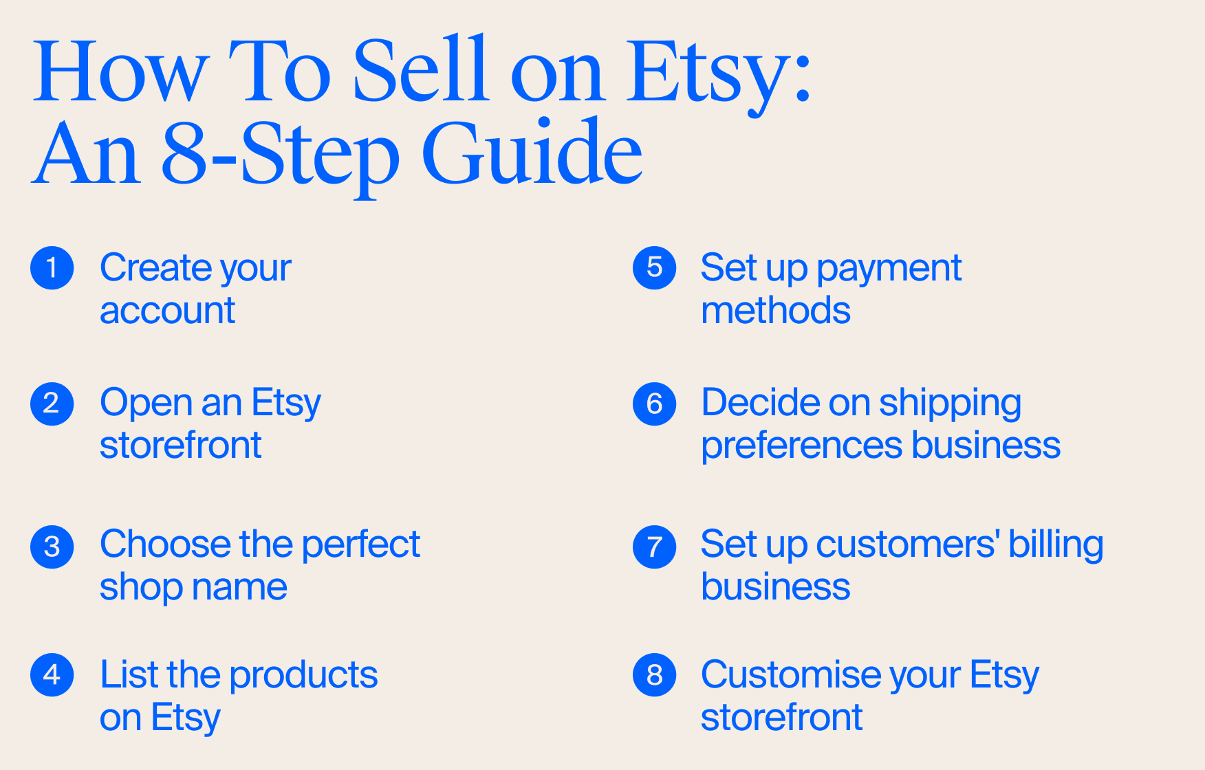 How to Sell on Etsy