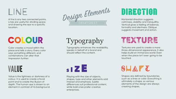 Visual Concepts in Design
