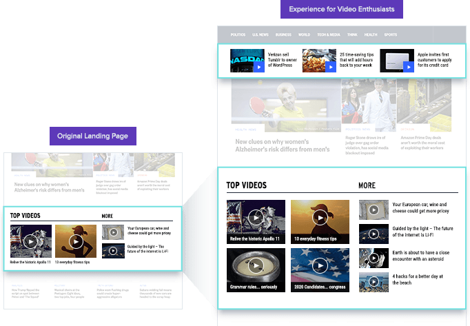 Dynamic Yield Personalization feature | Source: Dynamic Yield