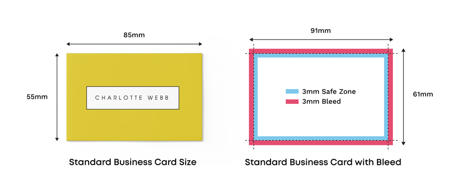 Standard size of premium business cards (Source: Instantprint)
